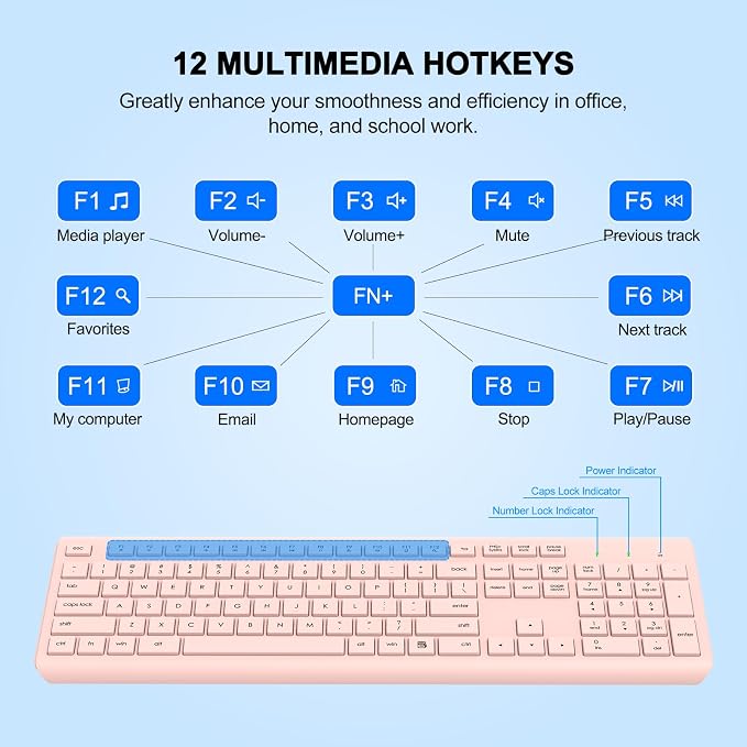 Wireless Keyboard and Mouse Combo, Full-Size Silent Ergonomic Keyboard and Optical Mouse, Long Battery Life, 2.4G Lag-Free Mice Keyboard for Computer, Mac, Laptop, PC, Windows(Pink)