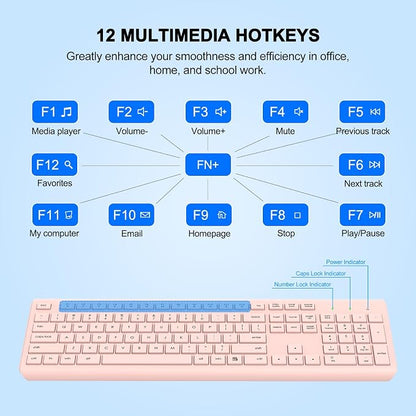 Wireless Keyboard and Mouse Combo, Full-Size Silent Ergonomic Keyboard and Optical Mouse, Long Battery Life, 2.4GHz Lag-Free Cordless Mice Keyboard for Computer, Mac, Laptop, PC, Windows(Pink)