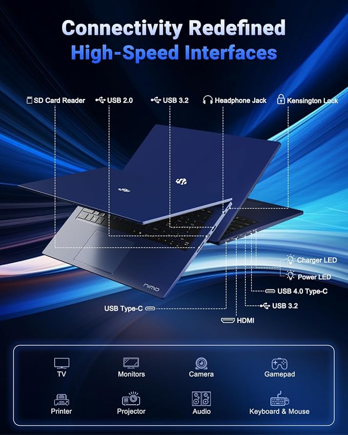 NIMO 17.3" Gaming-Creator-Laptop, 8-Core Ryzen 7 8745HS 32GB RAM 1TB SSD Beat i7-1360P up to 4.9GHz Radeon 780M, USB 4.0 FHD 100W Fast PD for Video Editing, AI Tasks & Remote Streaming, 2-Yr Warranty