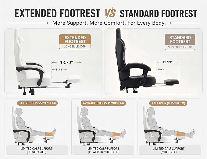 Office Desk Computer Gaming Chair for Adults, Ergonomic High Back Gamer Chair with Massage and Pocket Spring Cushion, Swivel Comfy Video Game Chairs with Footrest and Lumbar Supporrt (Pro White)