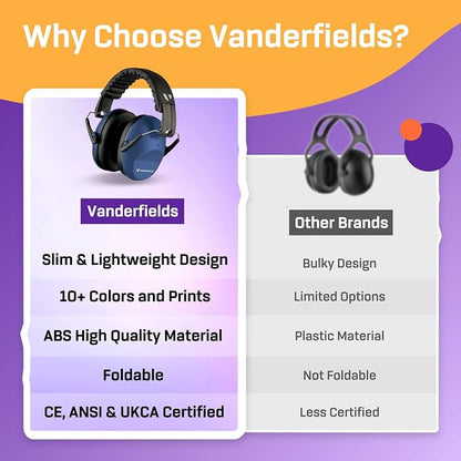 Vanderfields - Hearing Protection Ear Muffs - Over 31 dB (2K Hz) Broad Noise Cancelling Sound Reduction - Adults & Teens