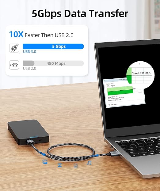 SUNGUY USB 3.0 Cable, 1FT USB Type A Male to Type A Male, Transfer Rate Up to 5Gbps Cable Compatible with Printers, Modems, Hard Drives, Cameras, HDD, DVD, Laptops, etc.
