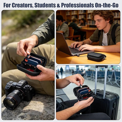 Case for SanDisk Extreme Pro/for SanDisk Portable SSD 1TB 2TB 4TB 500GB External Solid State Drive, for Samsung T7/T9, for Crucial X9/X10 Pro & SD Card Accessories, for Students & Office Use -Box Only