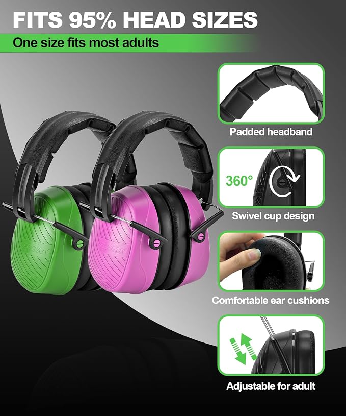 ZOHAN 019 Noise Cancelling Headphones for Adult - NRR 28dB Hearing Protection for Working, Shooting, Mowing, Autism