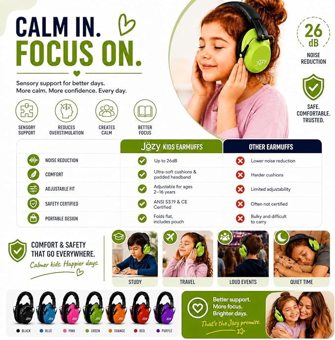 Jozy Noise Canceling Headphones for Kids, SNR 26dB Ear Protection for Autism, Sound Proof Sensory Muffs for Hearing, Concerts