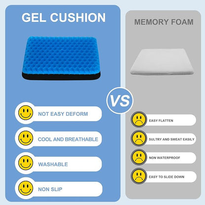 LYUANEC Gel Seat Cushion for Long Sitting - 10" x 7" x 1.4" (Mini) Gel Cushion for Kids, Pressure Relief Cushion for Chair