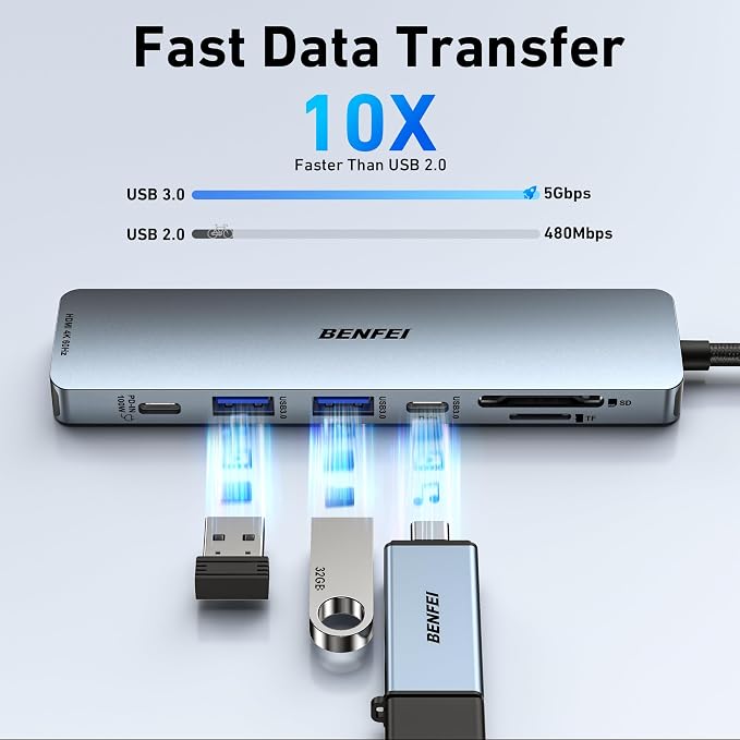 BENFEI 7-in-1 USB C Hub with HDMI(4K@60Hz), 2 USB-A, 1 USB-C Data, 100W Charge, SD/TF Card Reader, Silicone Tangle-Free Cable Compatible with MacBook Pro/Air, iPad Pro, iMac, iPhone 15 Pro/Pro Max