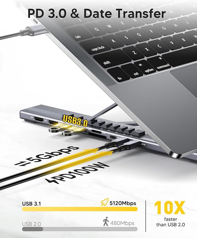 Mukiya USB C Laptop Docking Station Stand, Dual Monitor 4K@60Hz, 9 in 1 USB C Hub with 2 HDMI, 2 USB 3.0, PD 100W, Universal Dock Station for MacBook Pro/Air/Dell/HP/Surface/Lenovo