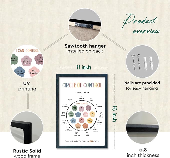Circle of Control Wall Art, 11x16 in Framed, Inspirational Sign for Office