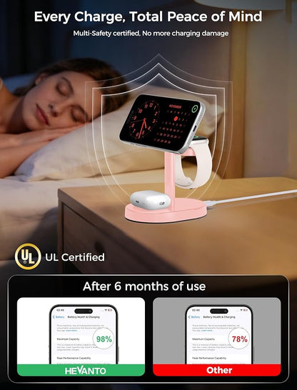 Hevanto 2026 3 in 1 Wireless Charging Station for Apple MagSafe Charger, 15W Fast Mag-Safe Charger Stand for iPhone 17 16 15 14 13 12 Apple Watch AirPods Compatible with MagSafe, Pink