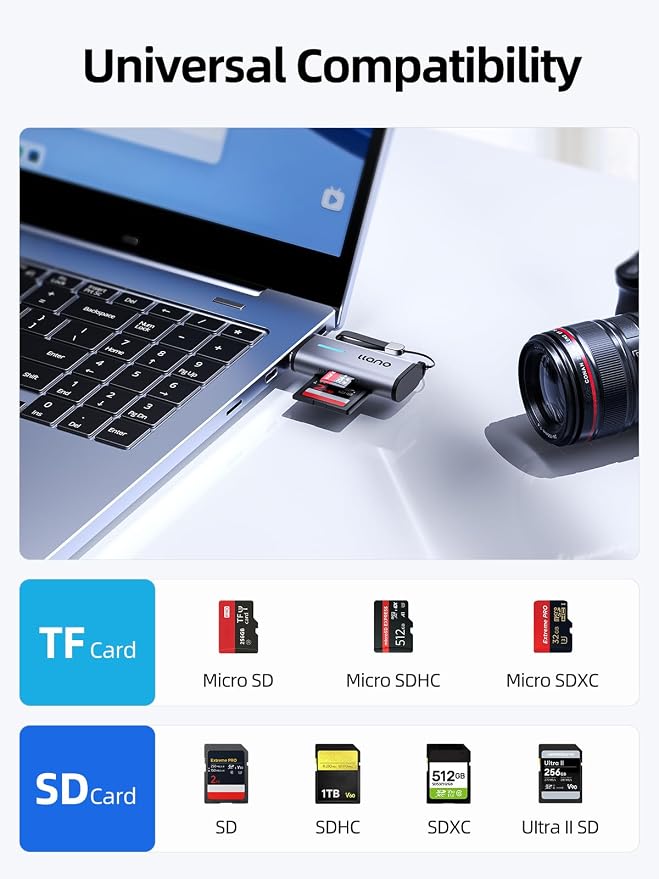 llano Micro SD Card Reader 3.0, 5Gbps 2-in-1 USB A Memory Card Reader Dual Slots for SDXC, SDHC, SD, MicroSD, UHS-I Cards, Compatible with MacBook, iPad, Computer