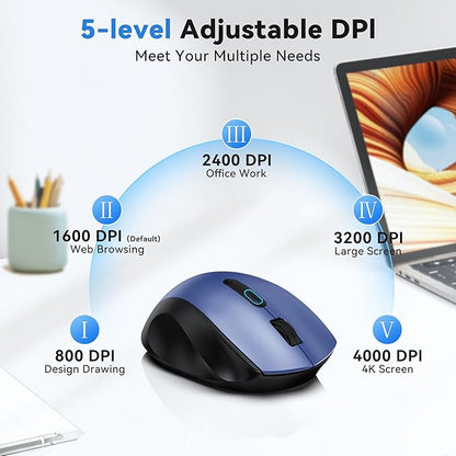 TECKNET Wireless Mouse for Laptop, (BT5.2/3.0 & 2.4G) Bluetooth Wireless Mouse, Silent Click, 5-Level Adjustable DPI, Ergonomic Portable Computer Mice for Laptop, PC, MacBook, Chromebook