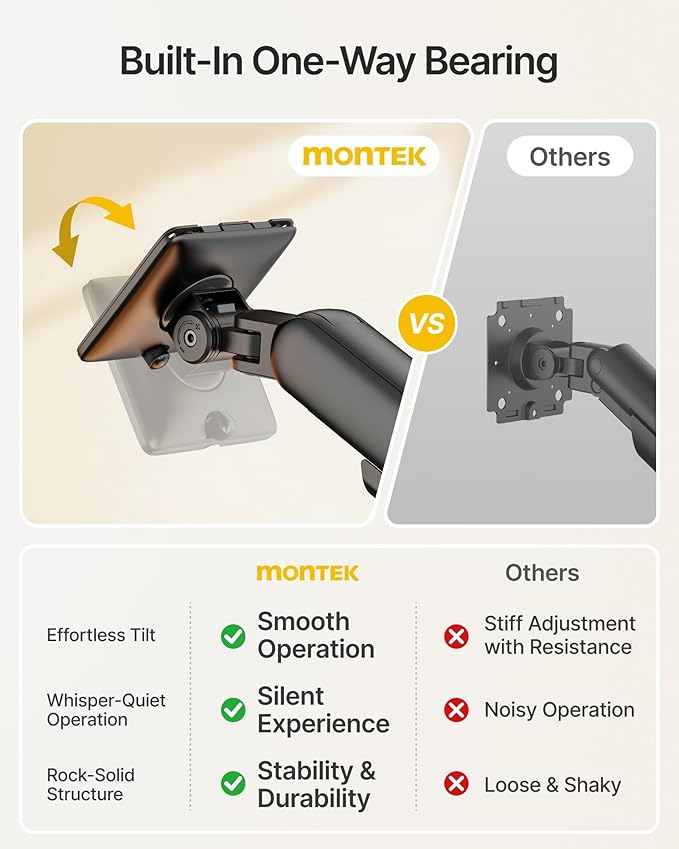monTEK Dual Monitor Arm with USB, Mechanical Spring Desk Mount for 17 to 35 Inch Screens, Smooth Precision Bearings, Holds up to 26.4 lbs Per Arm, C-Clamp/Grommet Base, Perfect for Office Workspaces