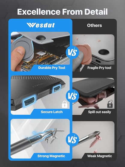 Wesdut 52in1 Small Precision Screwdriver Set with torx, Mini Screw Driver Set, Magnetic Repair Tool Kit for Phone, Computer, Laptop, PS4 PS5, Xbox, Switch, Eyeglasses, Watch, Electronic, Gifts for Men