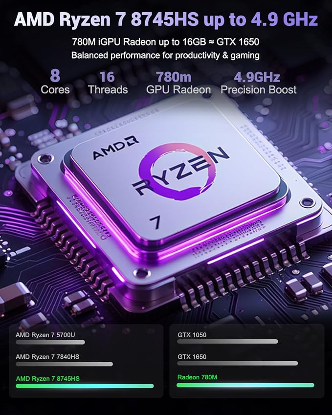 NIMO 17.3" Gaming-Creator-Laptop, 8-Core Ryzen 7 8745HS 32GB RAM 1TB SSD Beat i7-1360P up to 4.9GHz Radeon 780M, USB 4.0 FHD 100W Fast PD for Video Editing, AI Tasks & Remote Streaming, 2-Yr Warranty