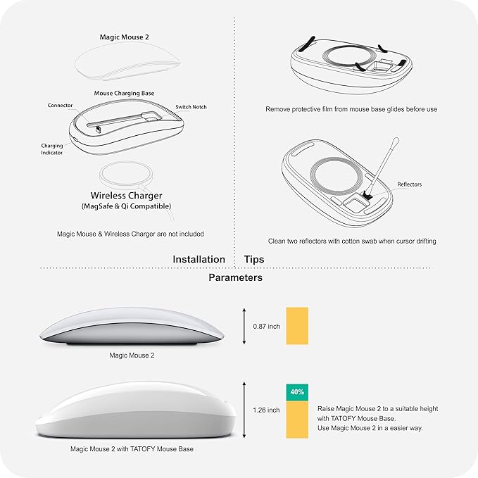 TATOFY Mouse Charger Compatible with Magic Mouse 2 (USB-C) Grip with Wireless Charging Support, Ergonomic Base (White)