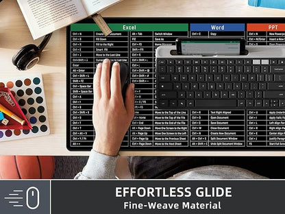 Rinaze Large Mouse Pad Desk Mat with Excel Shortcuts Cheat Sheet, Anti-Slip Keyboard Pad with Multifunctional, Gaming Mousepad, Office Desk Accessories for Computer, MacBook, PC and Laptop