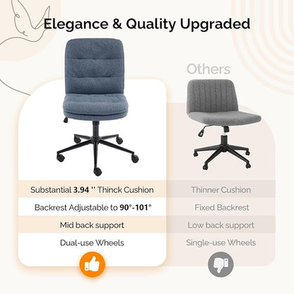 VINGLI Mid Back Armless Office Desk Chair with Wheels/no Wheels,360°Rocking Swivel Vanity Chair with Thickened Cushion,Adjustable Height Rolling for Reading Room, Make up, Linen Navy Blue
