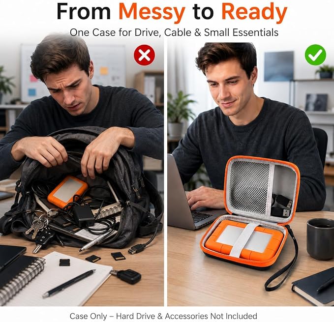 Case Compatible with LaCie Rugged Mini 1TB/ 2TB/ 4TB/ 5TB External Hard Drive Portable HDD, Storage Holder for Hard Drives for Mac and PC Computer & USB 3.0 2.0 Cable SD Cards (Orange)