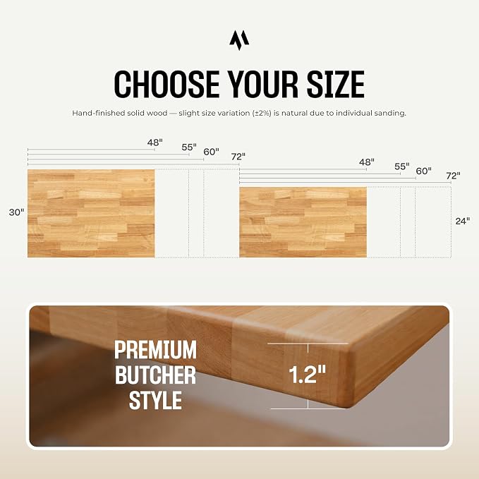 COREMINDED Solid Wood Desk Table Top – Pre-Finished 1.2” Thick Tabletop - Universal Fit for Standing Desks, Countertops & Workstations (55" x 24", Rubberwood)