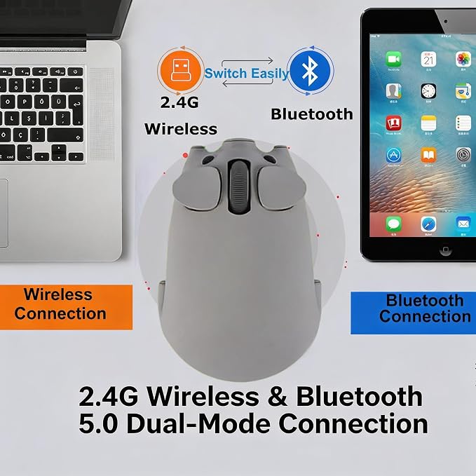 Wireless Mouse Cute Pig Bluetooth & USB Dual Mode Mice,Silent Portable Compact Gray Fun Mice for Mac/PC/Laptop/Chromebook/Computer/Tablet/iPad/MacBook Air/Pro Travel Kids Girls Boys Women Men Gift