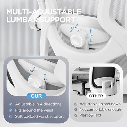 Ergonomic Office Chair with Footrest,Ultra Thick Reclining Office Desk Chair with Adjustable 2D Lumbar Support and Headrest,Spring Cushion,High Back Premium Mesh Computer Chair Office Chairs,Grey
