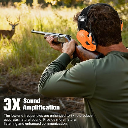 Electronic Shooting Ear Protection w/Gel Pads, 23dB NRR Active Noise Reduction & 3X Amplification Headset for Shooters