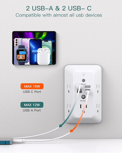 Addtam Surge Protector Outlet Extender, Plug Extension Outlet with Night Light, 5-Outlet Splitter and 4 USB Ports(2 USB C), Multi Plug Wall Outlet for Home Office Dorm Room Essentials