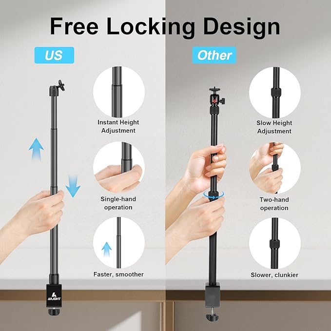 Ailight Desk Mount for Live Streaming, Instant Height Adjustable C-Clamp Stand with Ball Head & Phone Holder, 1/4" Screw for Camera/Smartphone/Webcam, Tool-Free Telescopic for Vlogging & Recording