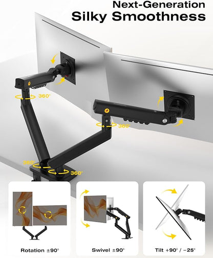 NB SmooVex™ Dual Monitor Mount, Dual Monitor Stand fits up to 32 Inch, Mechanical Spring Monitor Arm, VESA 75/100 mm, Model-A5C (Black)