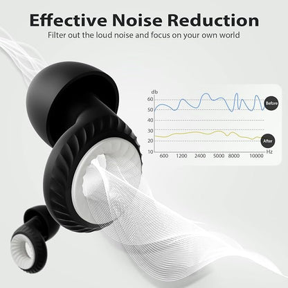 Concert Ear Plugs, Yawsoy Reusable Ear Plugs for Concerts, Raves, Focus and Sleep, High Fidelity Noise Cancelling Ear Plugs, 20dB Noise Reduction & Hearing Protection, 6 Pair Eartips in S/M/L (Black)