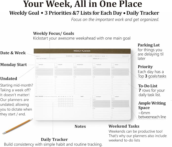 Weekly Dashboard Desk Pad with 55 Undated Sheets - A4 Minimalist Task To-Do List Notepad with Daily Checklist, Priority, Habit Tracker & Notes - ADHD Cleaning Planner for Adults to Improve Productivity