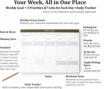 Weekly Dashboard Desk Pad with 55 Undated Sheets - A4 Minimalist Task To-Do List Notepad with Daily Checklist, Priority, Habit Tracker & Notes - ADHD Cleaning Planner for Adults to Improve Productivity