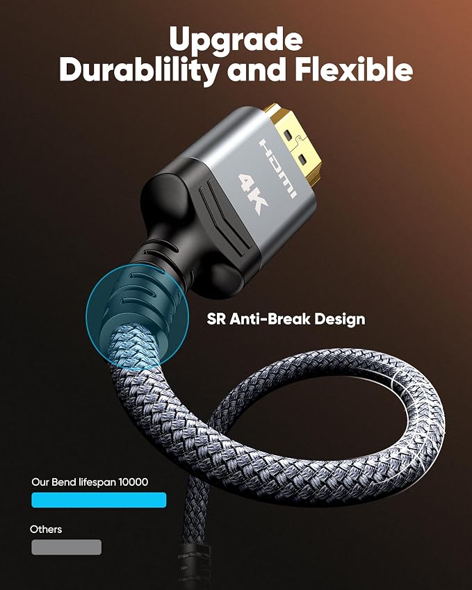 Highwings 4K Fiber Optic HDMI Cable 165FT Long - Unidirectional 4K HDR Braided HDMI Cord, 18Gbps High Speed with Ethernet/ARC, 3D, HDCP 2.2, ARC, Compatible for PS-5/4/3/4K HDTV/Streaming Media