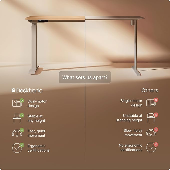 Desktronic HomeOne Standing Desk 60x30 — Ergonomic Sit Stand Home Office Desk, Made in Europe, Electric Dual Motor Height Adjustable, USB & USB-C Charging, Wobble-Free, Touchscreen, 3 Memory Presets