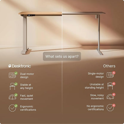 Desktronic HomeOne Standing Desk 60x30 — Ergonomic Sit Stand Home Office Desk, Made in Europe, Electric Dual Motor Height Adjustable, USB & USB-C Charging, Wobble-Free, Touchscreen, 3 Memory Presets