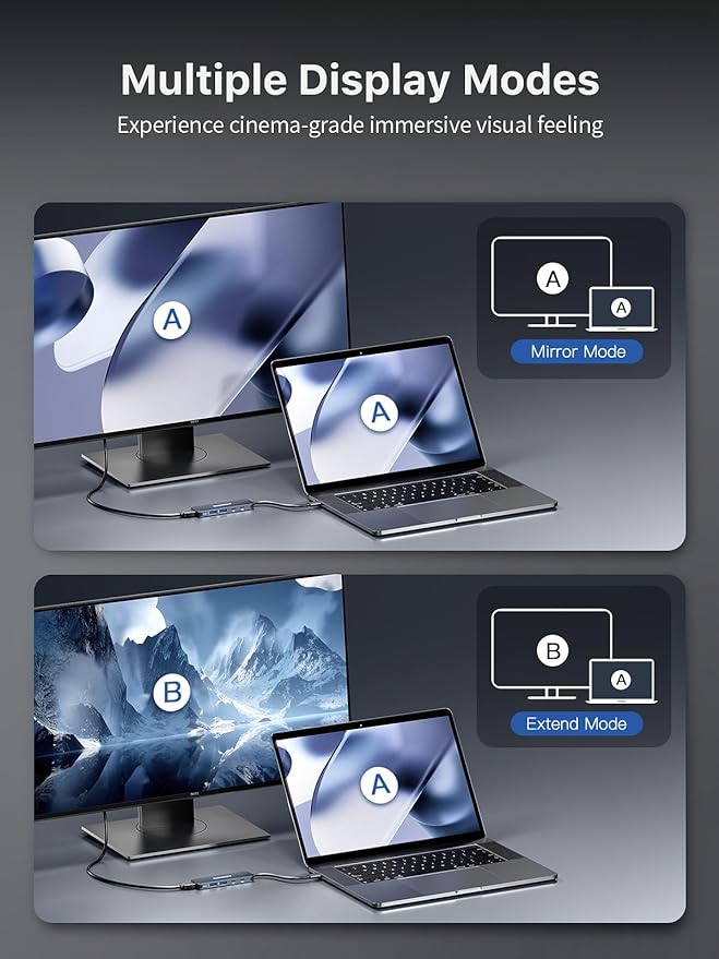 USB-C Hub, DockteckExpand USB-C to USB Adapter (5 in 1) with 4K HDMI, 100W Power Delivery, 5Gbps USB-C Data Port & 2 5Gbps USB-A Data Ports for MacBook Pro/Air, iPad Pro/Air, Dell XPS and More