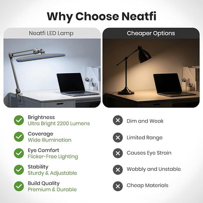 Neatfi XL 2,200 Lumens 24W LED Desk Lamp – 23” Wide Shade | Dimmable Eye-Caring Task Light | Adjustable Arm | Home Office, Study, Crafts & Nail Tech (Silver, Non-CCT with Clamp)