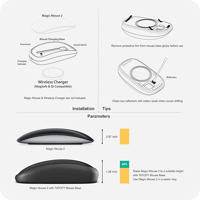 TATOFY Mouse Charger Compatible with Magic Mouse 2 (USB-C) Grip with Wireless Charging Support, Ergonomic Base (Black)