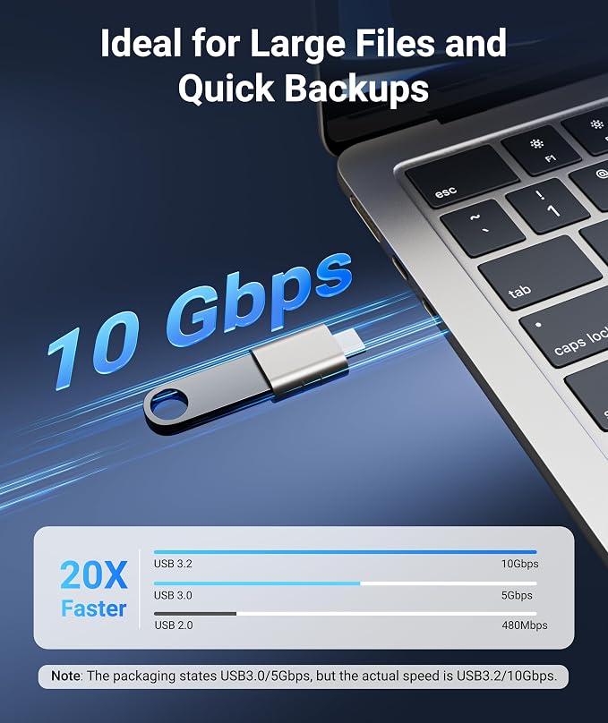 Syntech USB C to USB Adapter Pack of 2 USB C Male to USB3 Female Adapter Compatible with iPhone 17 Pro Max MacBook Pro Air 2024 iMac iPad mini Pro, Other Type C or Thunderbolt 5/4 Devices, Starlight