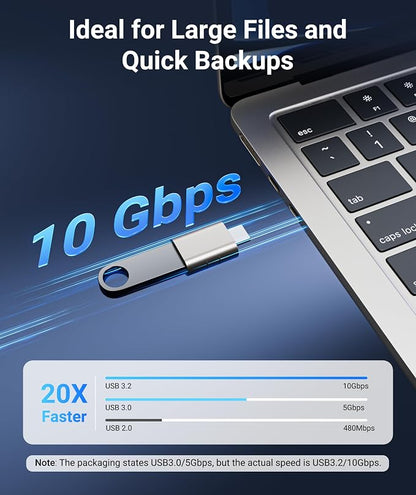 Syntech USB C to USB Adapter Pack of 2 USB C Male to USB3 Female Adapter Compatible with iPhone 17 Pro Max MacBook Pro Air 2024 iMac iPad mini Pro, Other Type C or Thunderbolt 5/4 Devices, Starlight