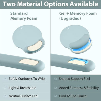 Sushret Mouse Pad and Keyboard Wrist Rest, 3-in-1 Gel Memory Foam Ergonomic Mouse Pad with Wrist Rest Set, Gaming Mousepad Arm Cushion Support for Computer Office Desk Accessories Cute, Seafoam Blue
