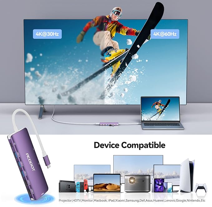 USB C Hub, 9-in-1 Multi-Port USB Adapter, 4K@60Hz HDMI, 100W Max PD, 3 USB3.0(5Gbps) + 2 USB2.0 Data Ports, SD/TF Card Reader for MacBook, iPad Pro, Dell, HP, Lenovo, Windows Laptop, Purple