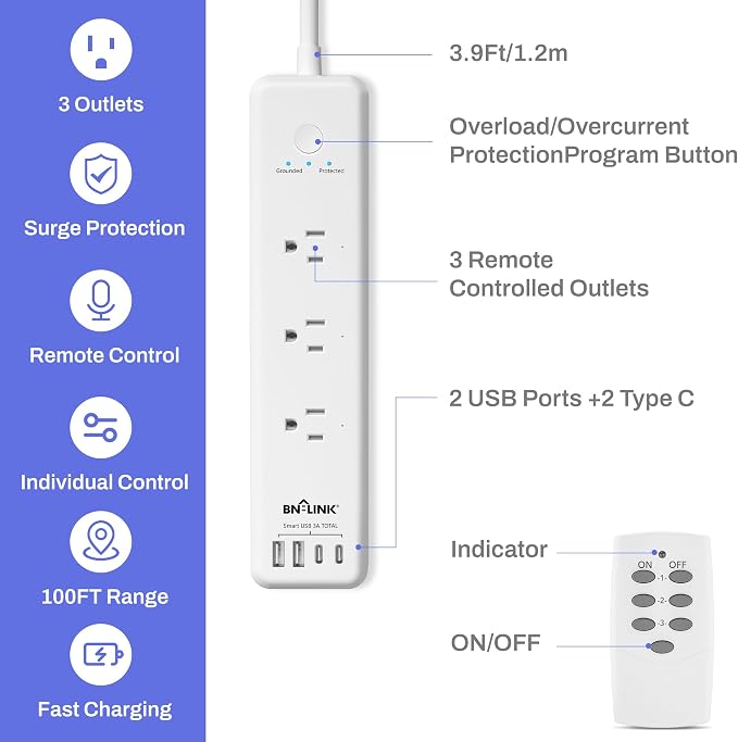 BN-LINK Remote Control Power Strip with 3 Independent Outlets，4 USBs (incl. 20W USB-C), 3.9Ft Extension Cord, 15A/1875W Overload Protection, Wall Mount, for Home, Office, ETL Listed, 1200J