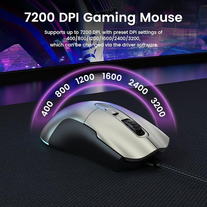 GEODMAER 65% Gaming Keyboard and Mouse Combo, RGB Backlit Keyboard + 7200 DPI Gaming Mouse, Ultra-Compact Anti-Ghosting Wired Keyboard and Mouse for PC Laptop Gamer