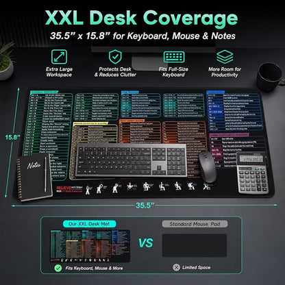 Excel Cheat Sheet Mouse Pad Set, 3-Piece XXL Excel Shortcut Desk Mat with Keyboard Wrist Rest & Mouse Wrist Rest, Non-Slip Spreadsheet Reference Pad for Office, Accountants, Students, Carbon Black