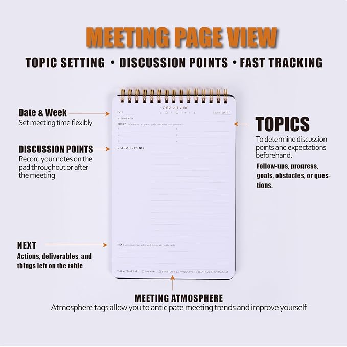 Meeting Notebook for Work with Action Plan - A5 Perfect Spiral Notepad for Team Leads to Professionally Manage Business Projects - 54 Sheets TO Keep Notes Organized & Productive-Black-A5