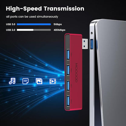 MOGOOD USB Hub 3.1 - USB Port Splitter & Expander for Laptop, Xbox, Flash Drive, HDD, Console, Printer, Camera, Keyboard, Mouse