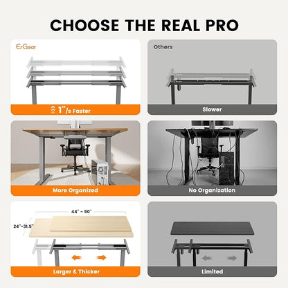 ErGear Dual Motor Standing Desk Frame, Electric Adjustable Legs Compatible Desktop Size 44″-90″, 264 lbs Weight Capacity, 4 Memory Height Settings Stand up Desks Base, Grey Frame Only