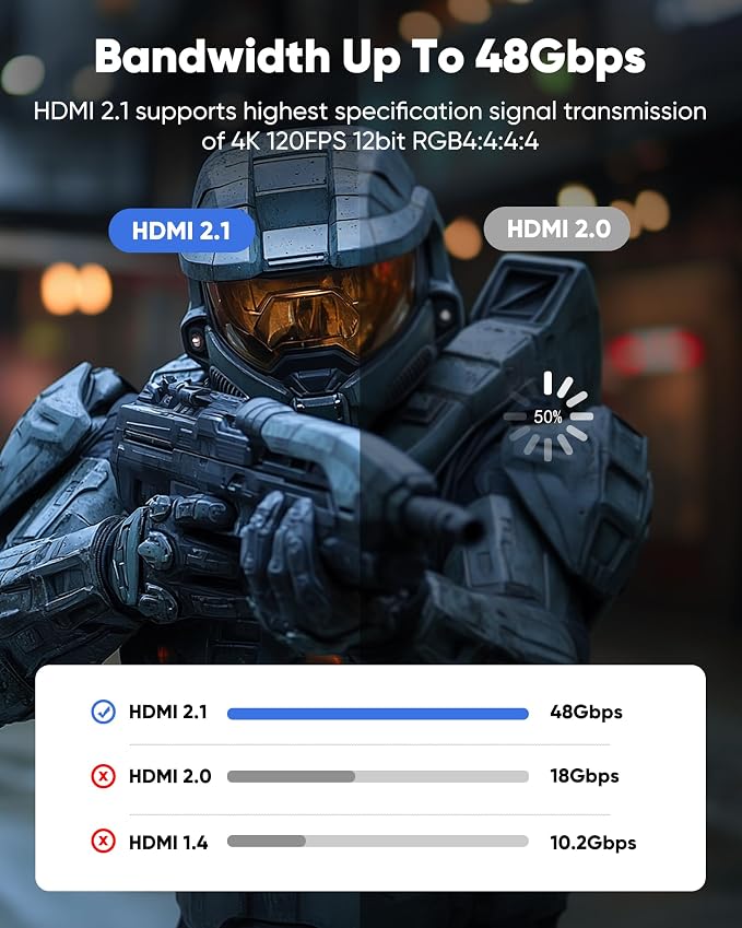 Capshi 50ft 8K 4K@120Hz HDMI Cable Long, Fiber Optic 48Gbps High Speed Cord for PS5/4, TV, Gaming Console, Monitor, 8K@60Hz, 2K@240Hz, 144Hz, Support HDR, eARC, DTS:X, HDCP 2.2 & 2.3, Grey